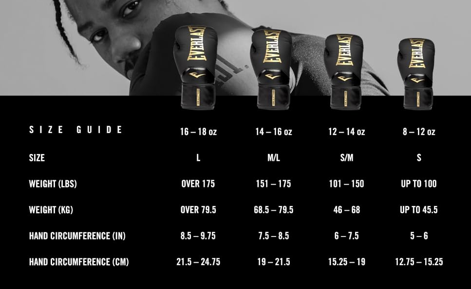 Everlast Elite 2 Boxing Gloves | Pro Training Gloves for Men and Women | Secure Fit Hook and Loop Closure & Ventilation 16-18 Oz